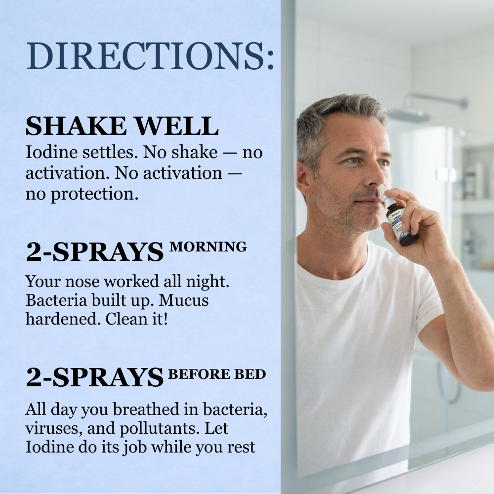 Pryxo™ Nasal Iodine Spray