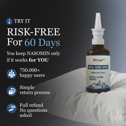 Pryxo™ Nasal Iodine Spray