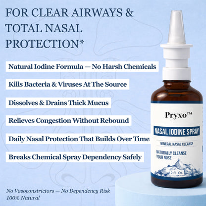 Pryxo™ Nasal Iodine Spray