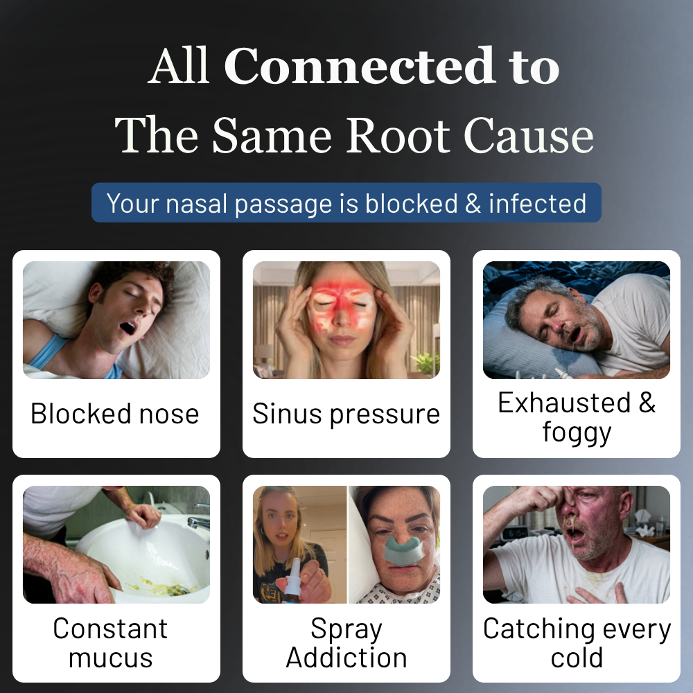 Pryxo™ Nasal Iodine Spray