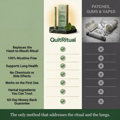 Lung Reversal System — Quit Nicotine, Clear Your Lungs