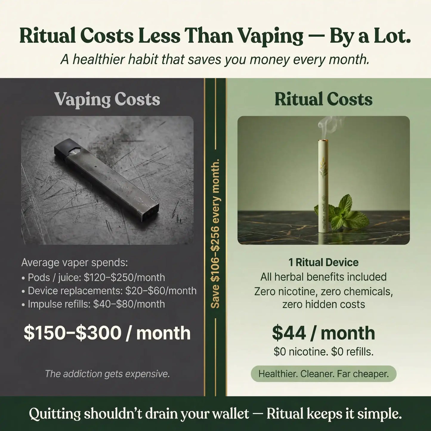 Lung Reversal System — Quit Nicotine, Clear Your Lungs